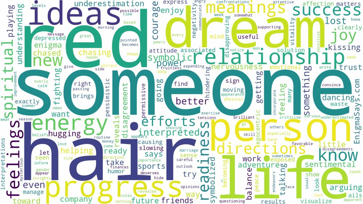 dream about someone with red hair and related dreams with their meanings in a word cloud