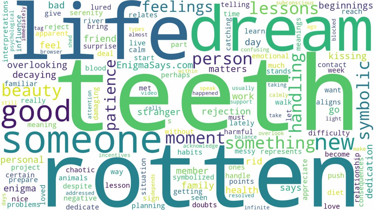 dream about someone with rotten teeth and related dreams with their meanings in a word cloud