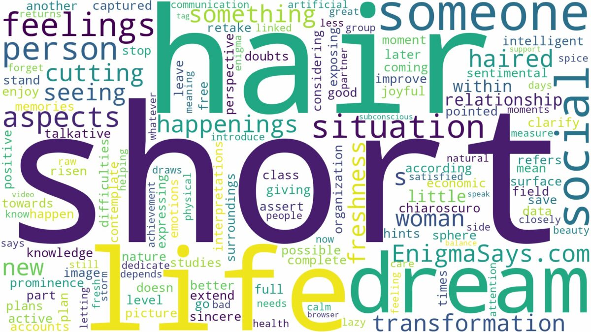 dream about someone with short hair and related dreams with their meanings in a word cloud