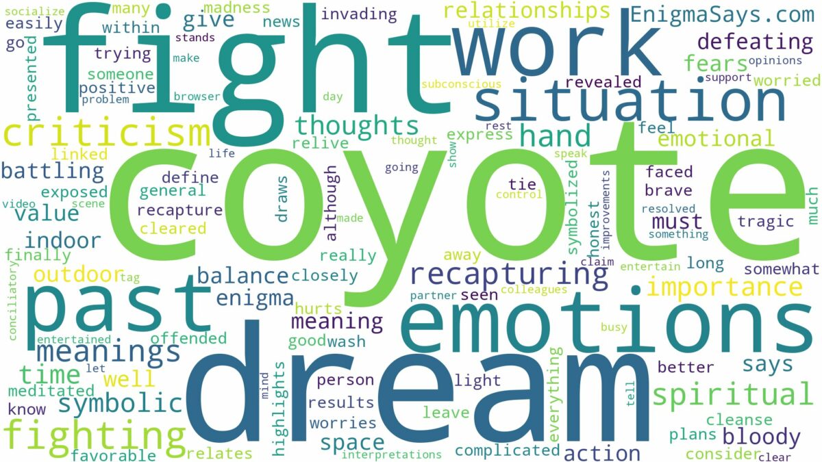 dream of fighting a coyote and related dreams with their meanings in a word cloud