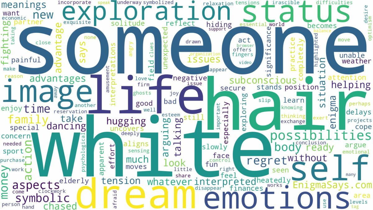 dream about someone with white hair and related dreams with their meanings in a word cloud