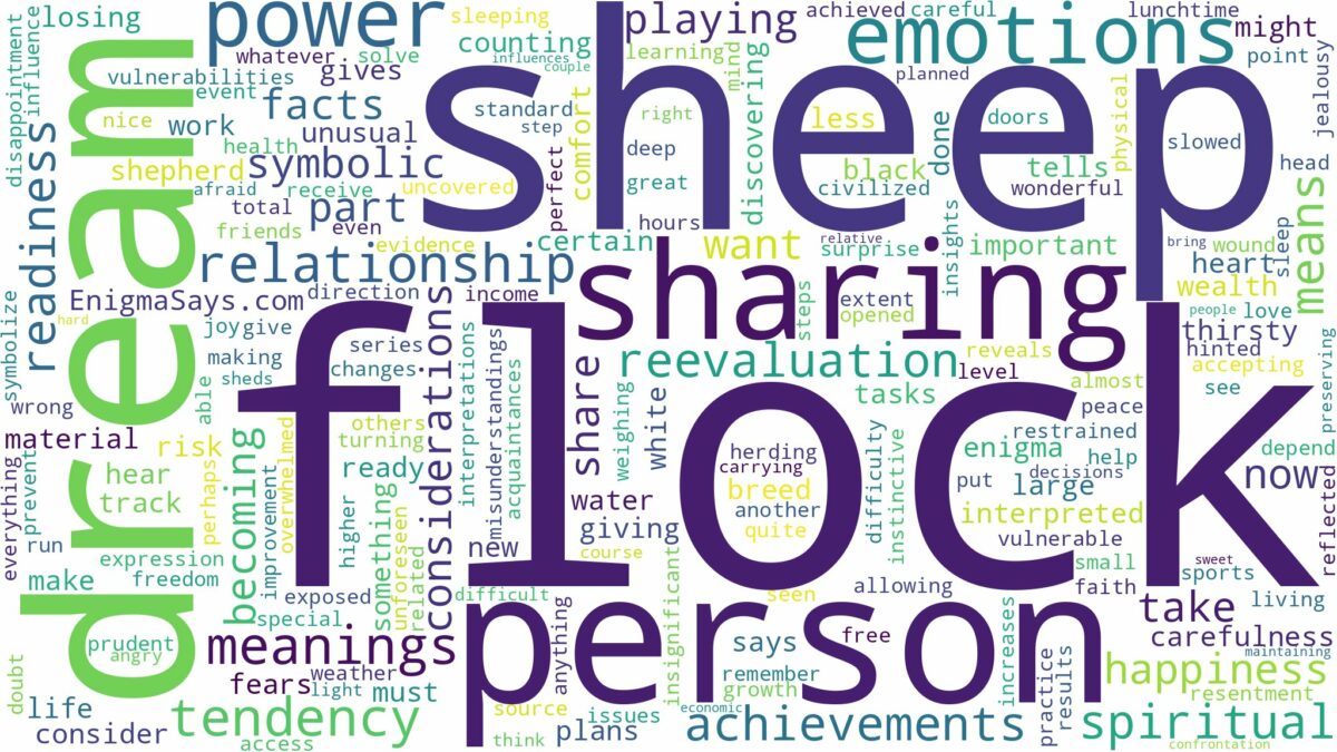 dream about a flock of sheep and related dreams with their meanings in a word cloud