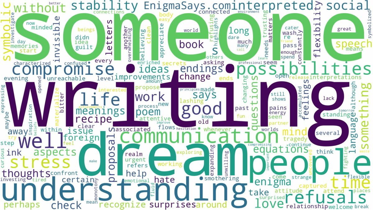 dreaming of someone writing and related dreams with their meanings in a word cloud