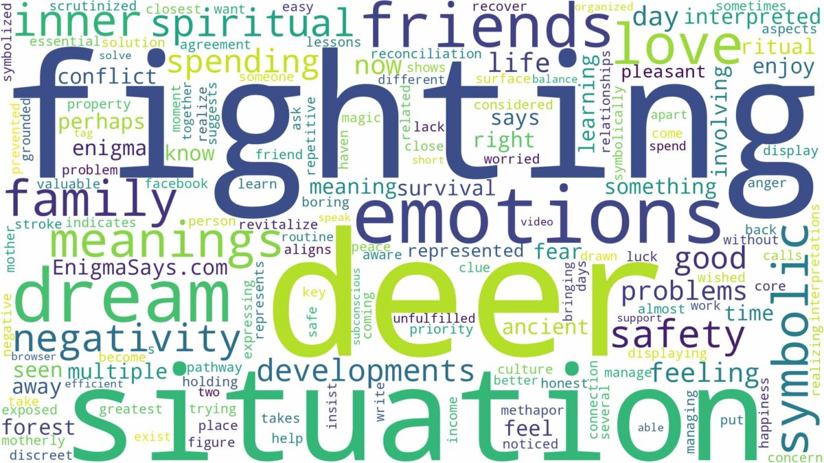 dream of fighting a deer and related dreams with their meanings in a word cloud