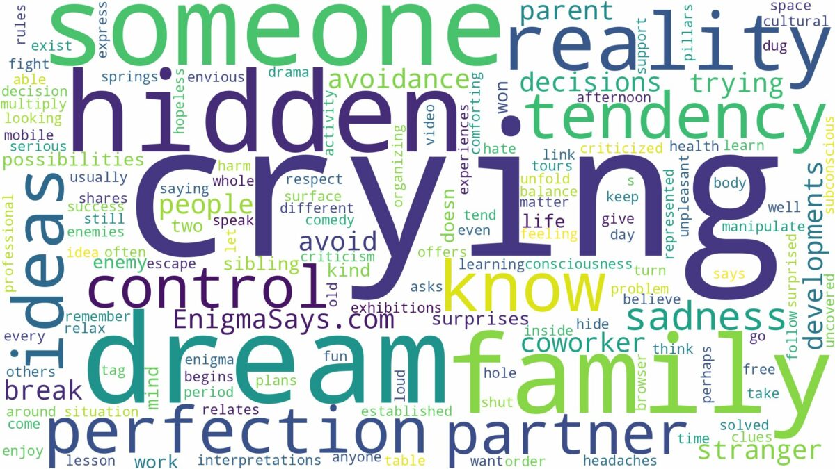 dreaming about someone you know crying and related dreams with their meanings in a word cloud