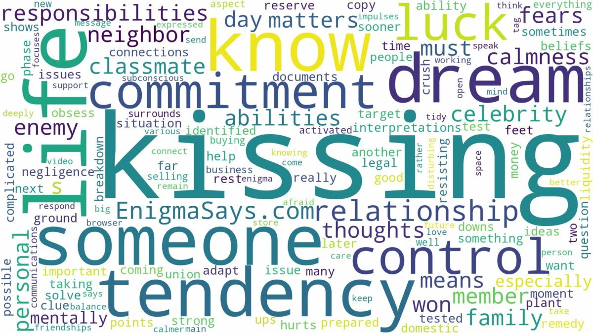 dreaming about someone you know kissing you and related dreams with their meanings in a word cloud