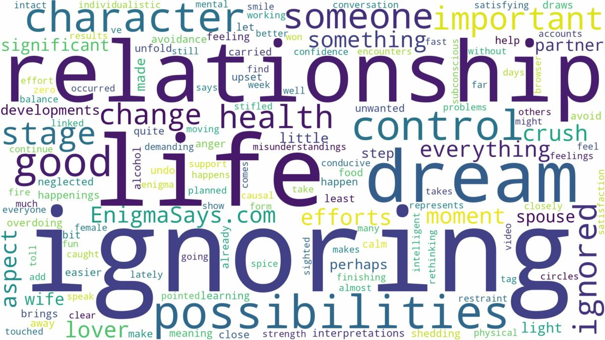 dreaming about someone you like ignoring you and related dreams with their meanings in a word cloud