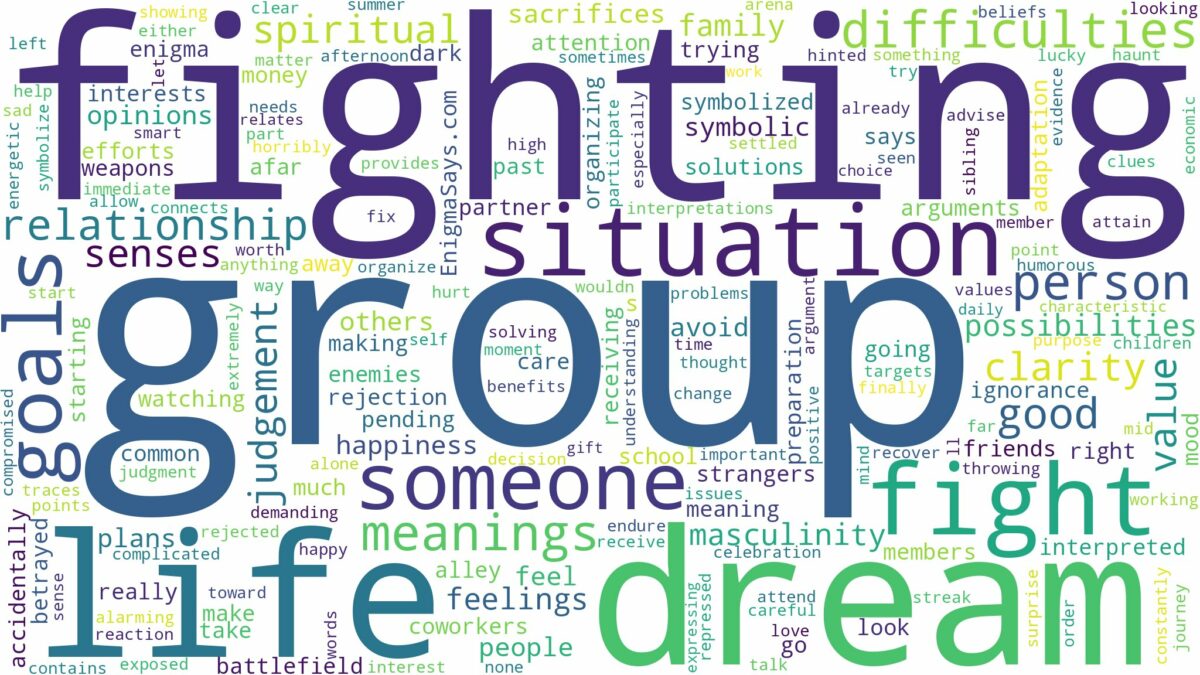 dream of fighting a group and related dreams with their meanings in a word cloud