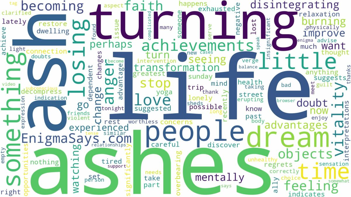 dreaming of something turning to ashes and related dreams with their meanings in a word cloud