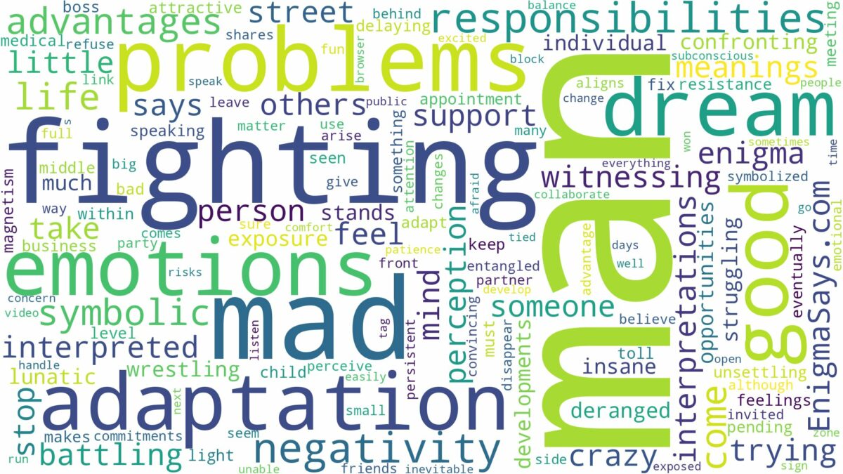 dreaming of fighting a mad man and related dreams with their meanings in a word cloud