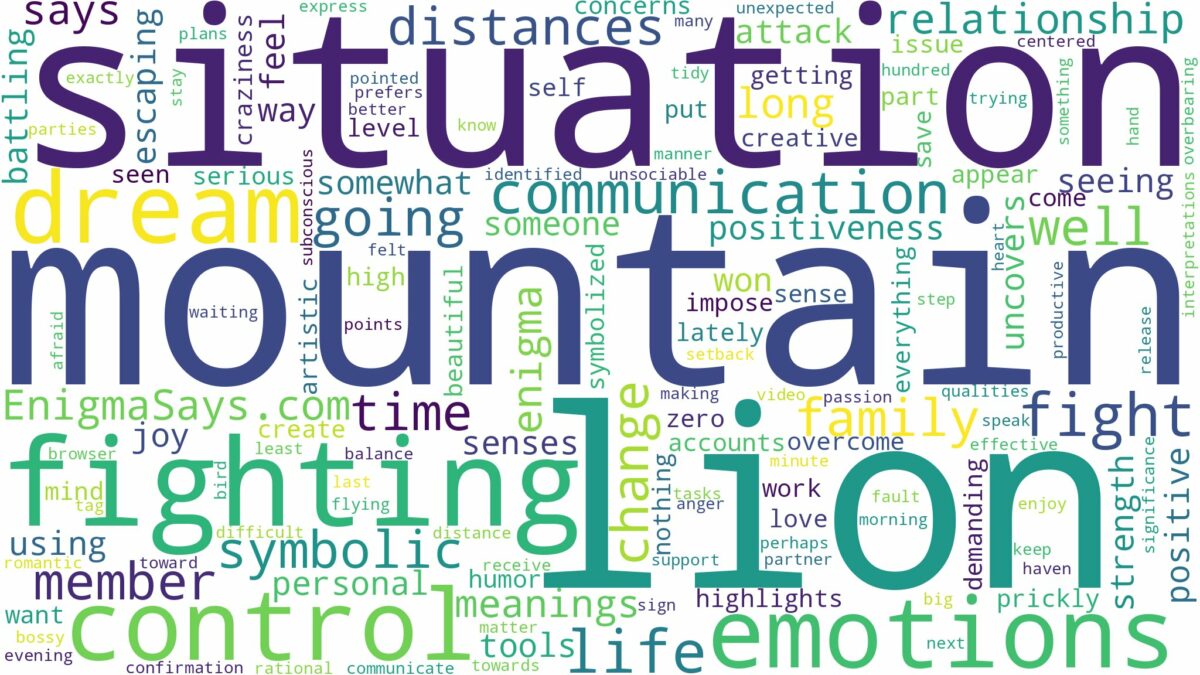 dreaming of fighting a mountain lion and related dreams with their meanings in a word cloud