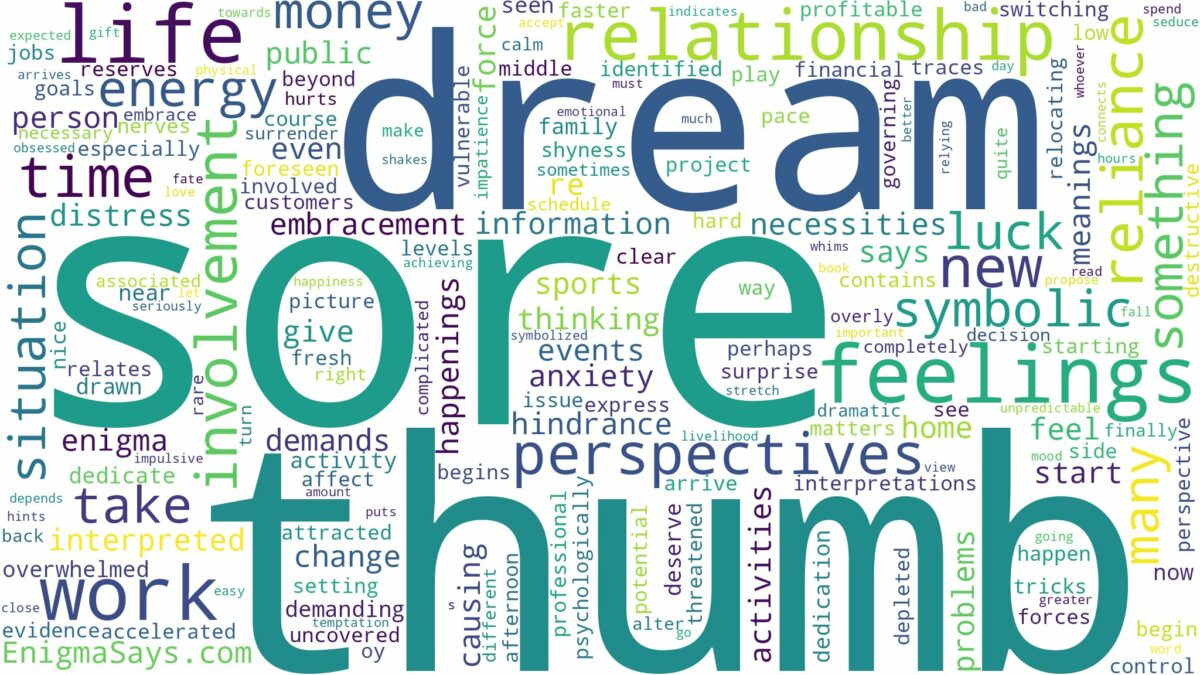 dream about sore thumb and related dreams with their meanings in a word cloud