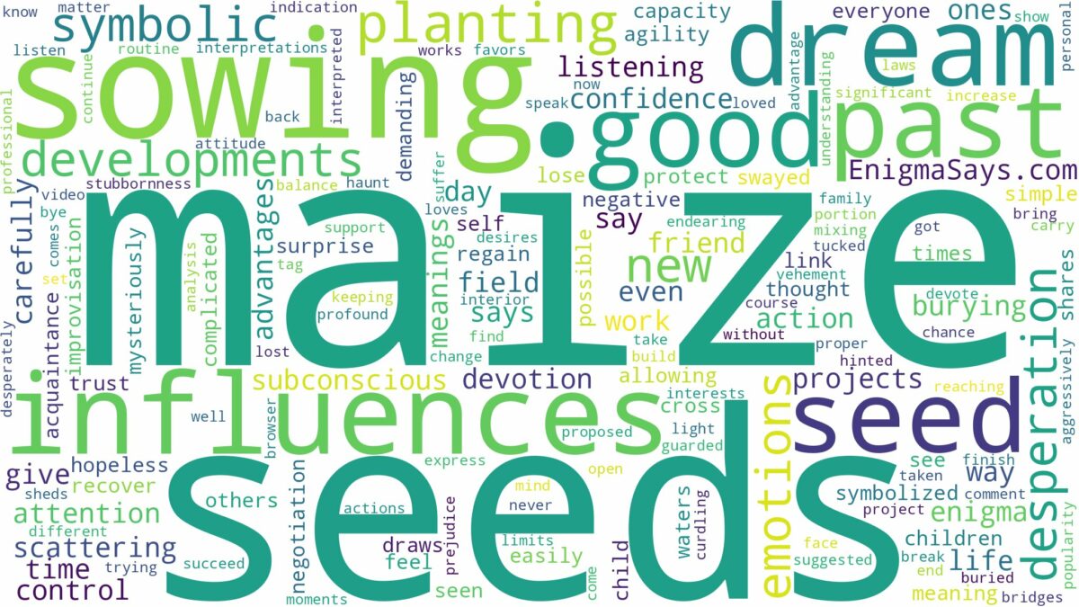 dreaming of sowing maize seeds and related dreams with their meanings in a word cloud