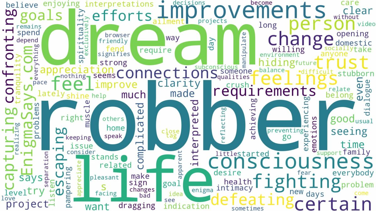 dream of fighting a robber and related dreams with their meanings in a word cloud