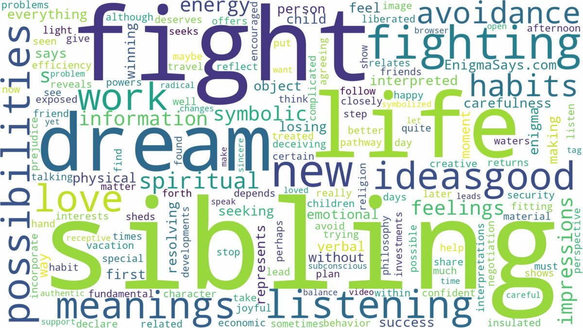 dream of fighting a sibling and related dreams with their meanings in a word cloud