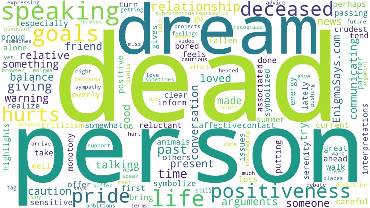 dreaming of speaking to a dead person and related dreams with their meanings in a word cloud