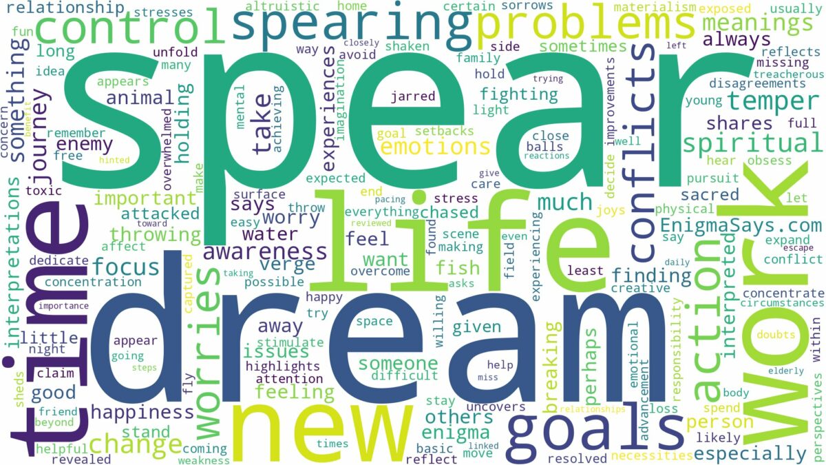 dream about spear and related dreams with their meanings in a word cloud