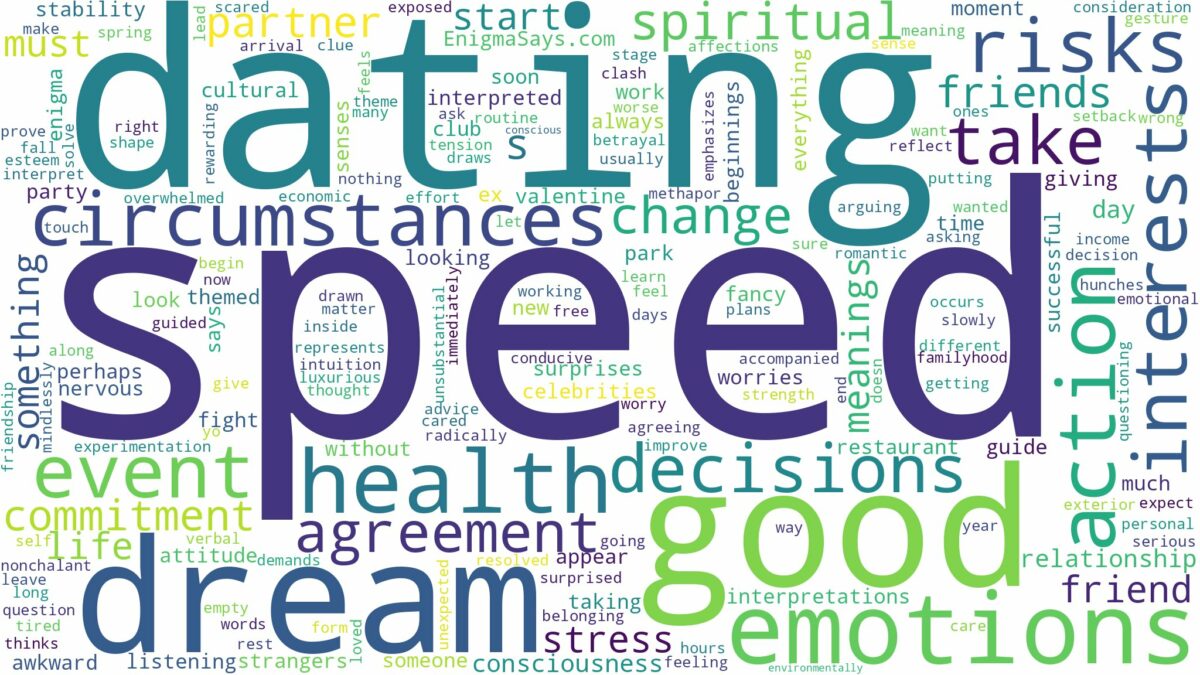 dreaming of speed dating and related dreams with their meanings in a word cloud