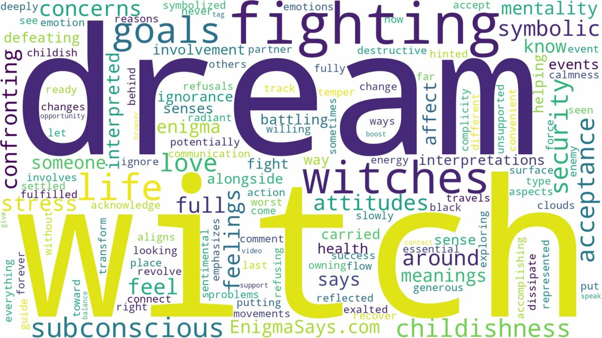 dream of fighting a witch and related dreams with their meanings in a word cloud