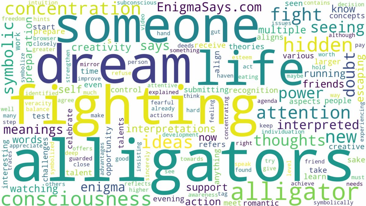 dream of fighting alligators and related dreams with their meanings in a word cloud