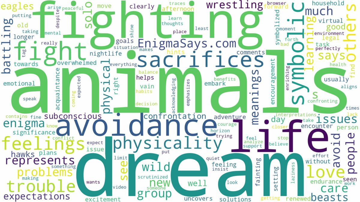 dream of fighting animals and related dreams with their meanings in a word cloud