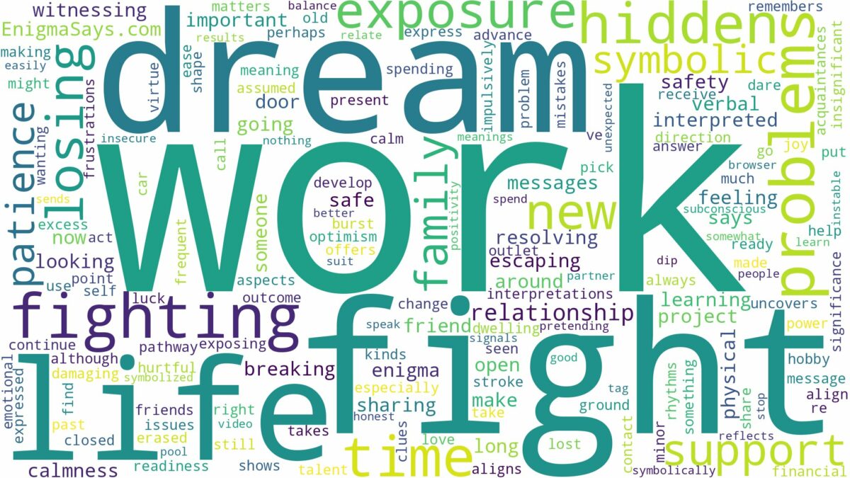 dream of fighting at work and related dreams with their meanings in a word cloud