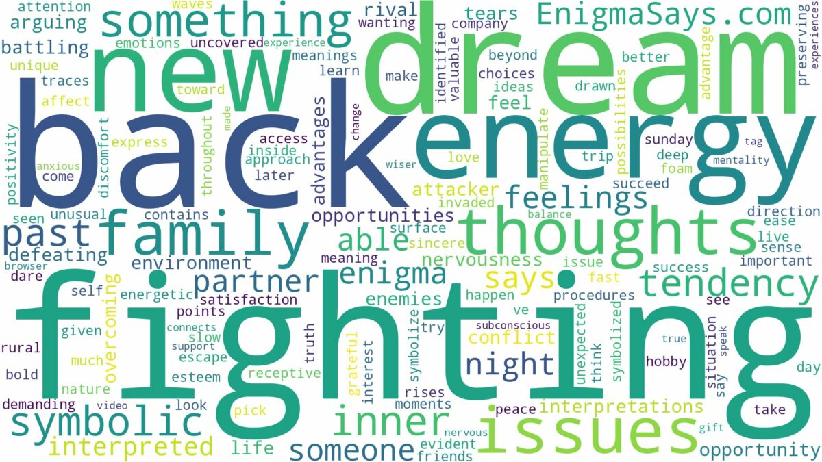 dream of fighting back and related dreams with their meanings in a word cloud