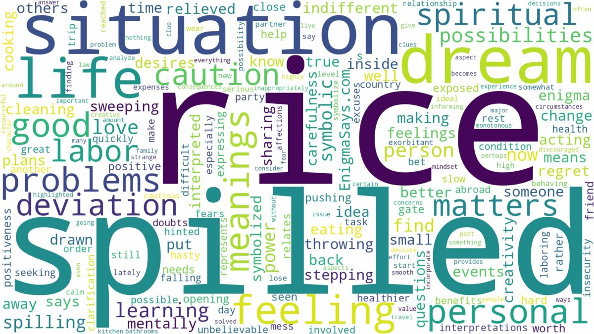 dream about spilled rice and related dreams with their meanings in a word cloud