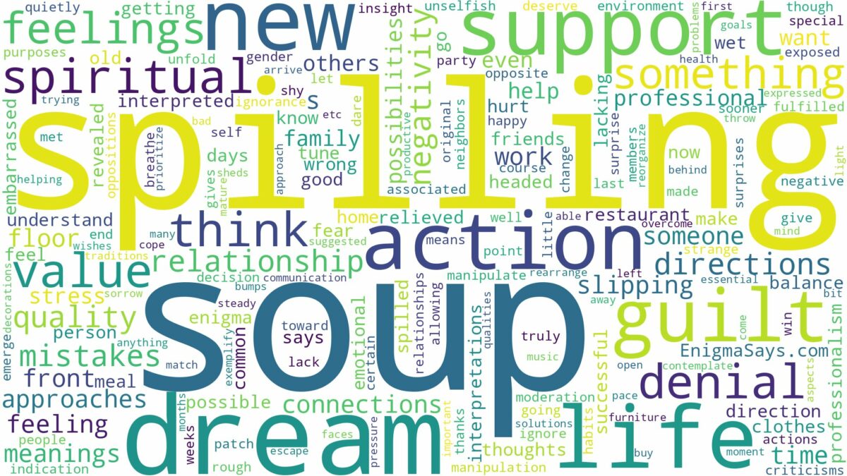 dream of spilling soup and related dreams with their meanings in a word cloud