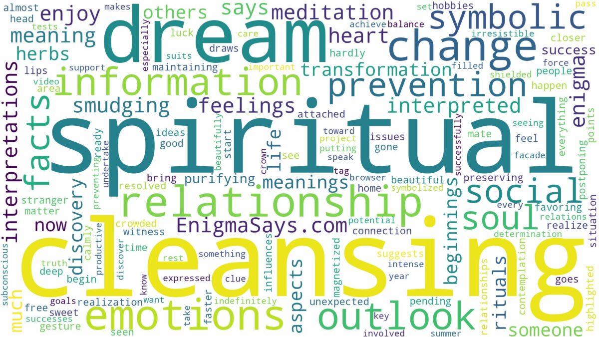 dreaming of spiritual cleansing and related dreams with their meanings in a word cloud