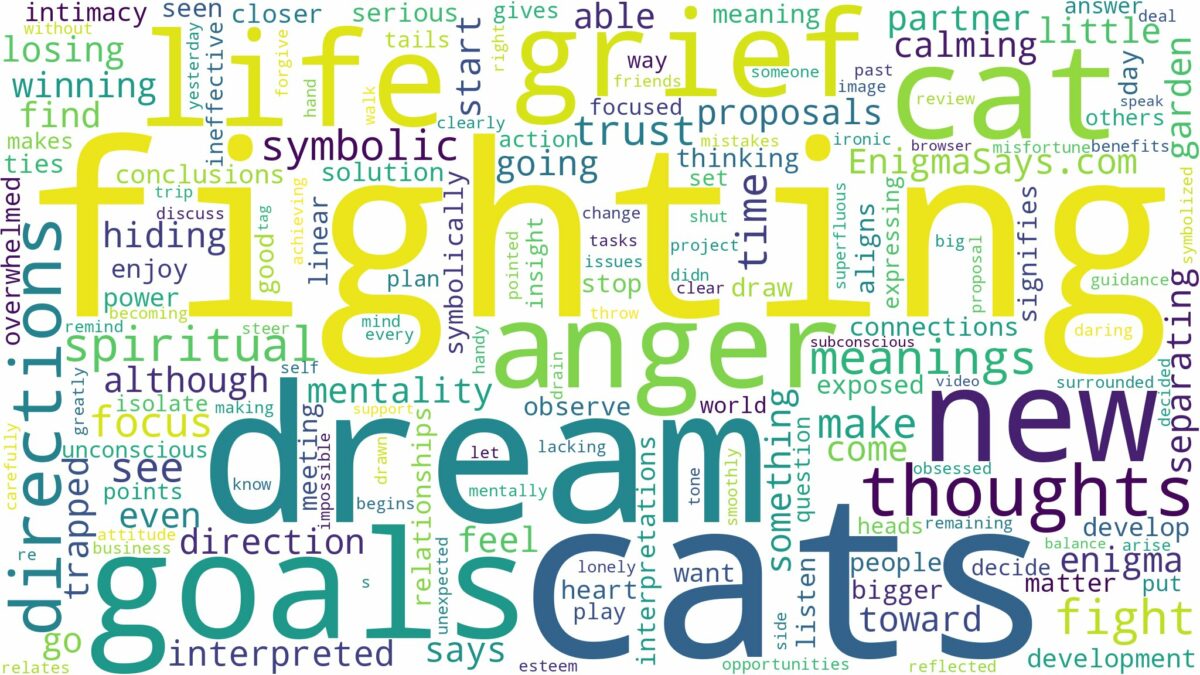 dream of fighting cats and related dreams with their meanings in a word cloud