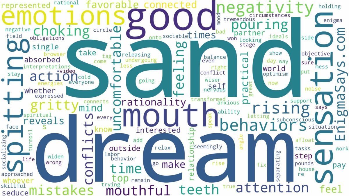 dream of spitting out sand and related dreams with their meanings in a word cloud