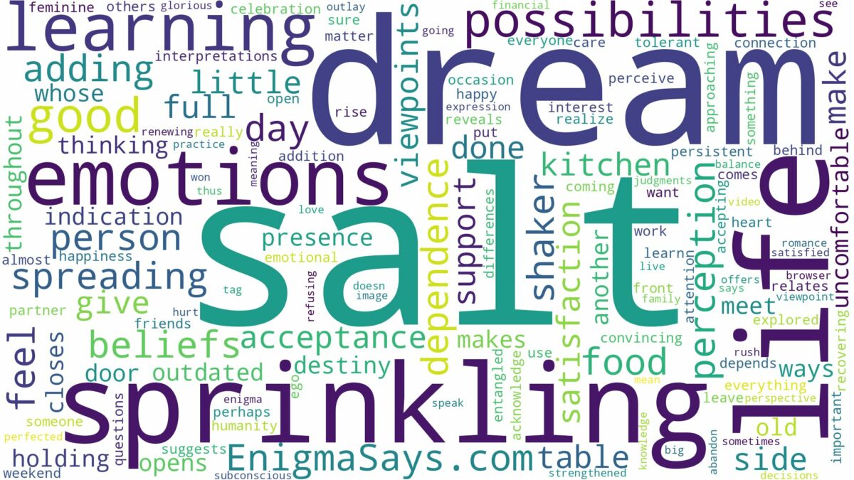 dream of sprinkling salt and related dreams with their meanings in a word cloud