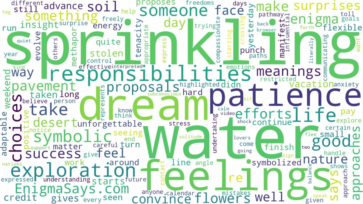 dream of sprinkling water and related dreams with their meanings in a word cloud