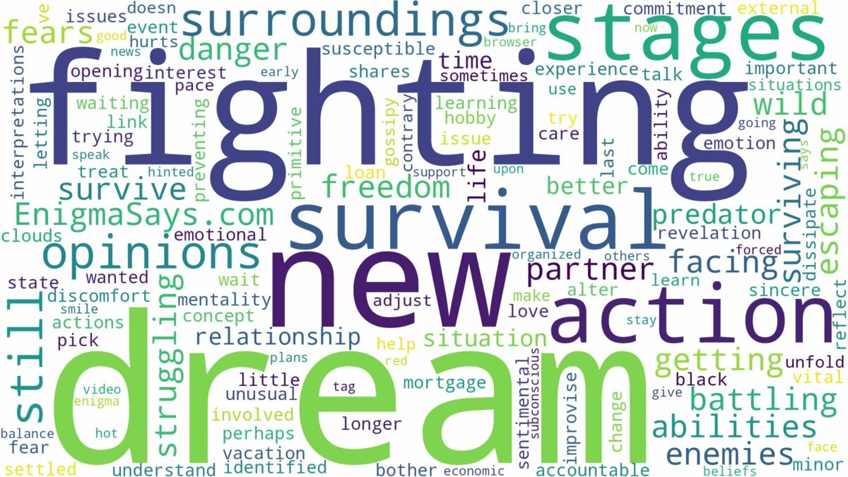 dream of fighting for survival and related dreams with their meanings in a word cloud