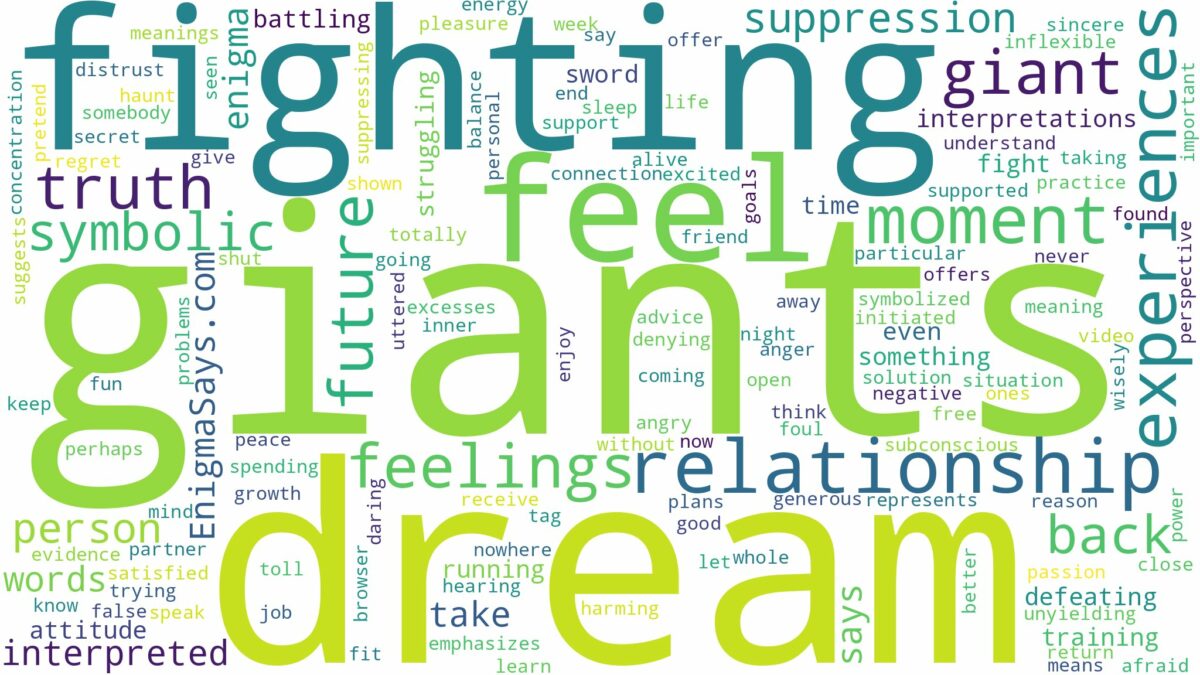 dream of fighting giants and related dreams with their meanings in a word cloud