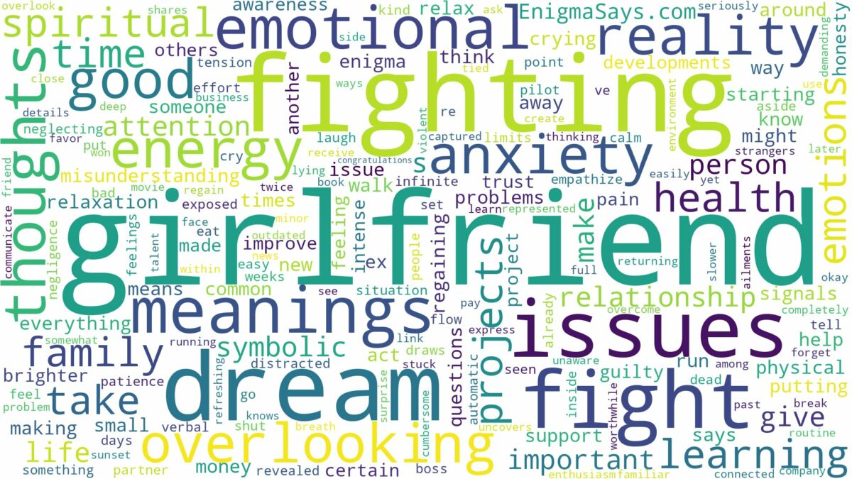 dream of fighting girlfriend and related dreams with their meanings in a word cloud