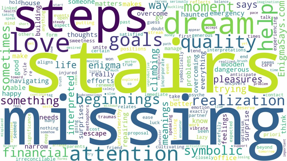 dreams about stairs with missing steps and related dreams with their meanings in a word cloud