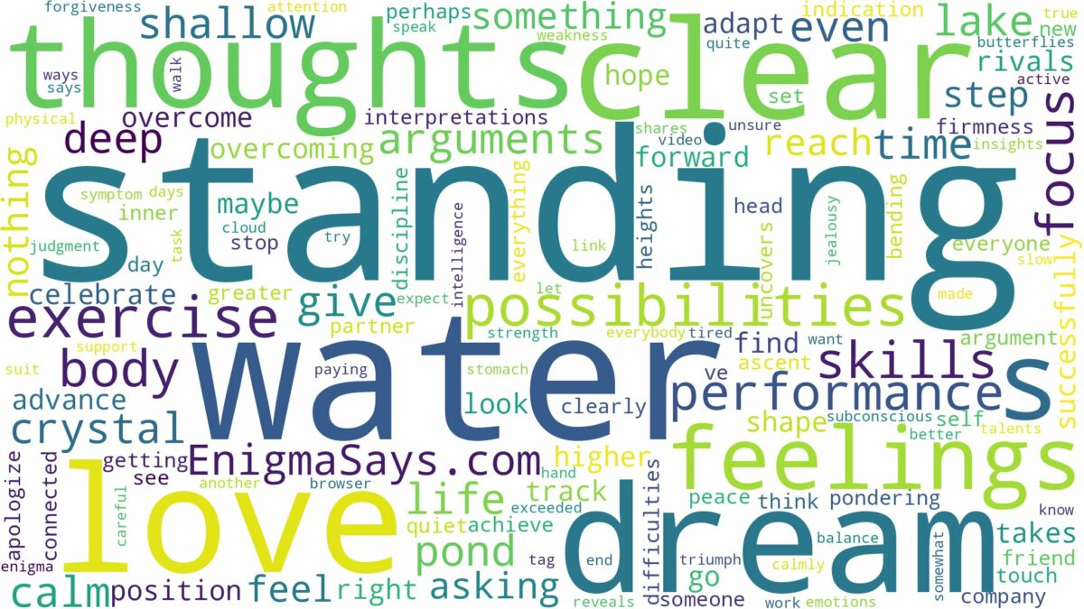 dreaming of standing in clear water and related dreams with their meanings in a word cloud