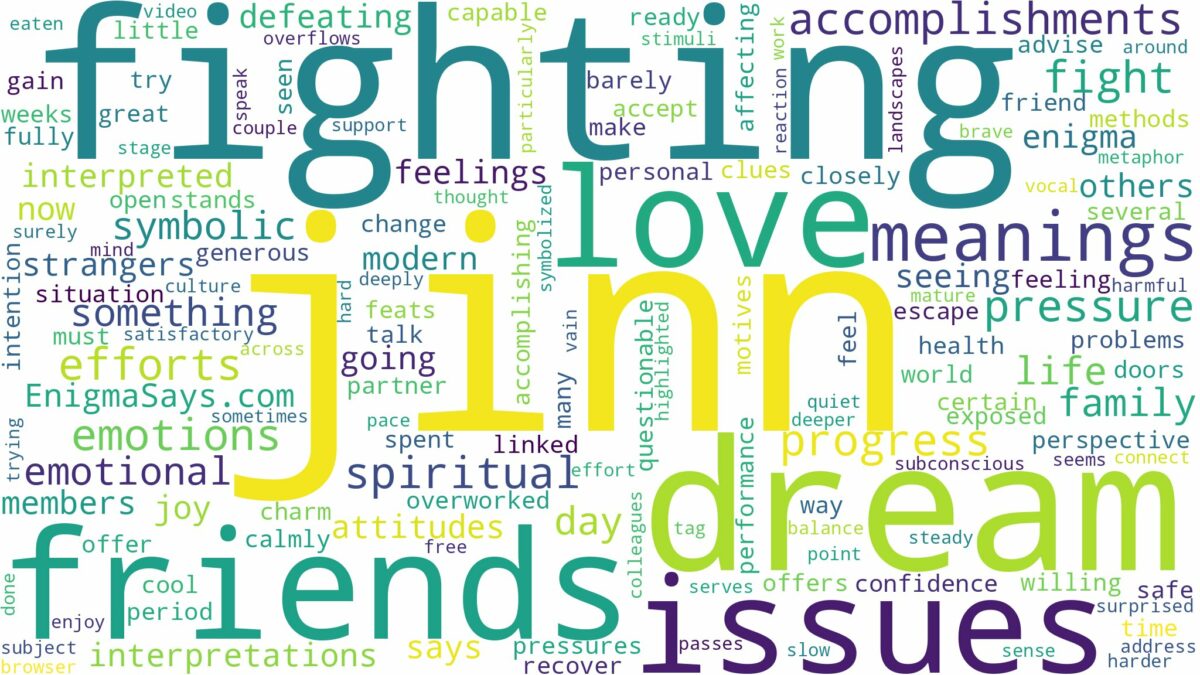 dream of fighting jinn and related dreams with their meanings in a word cloud