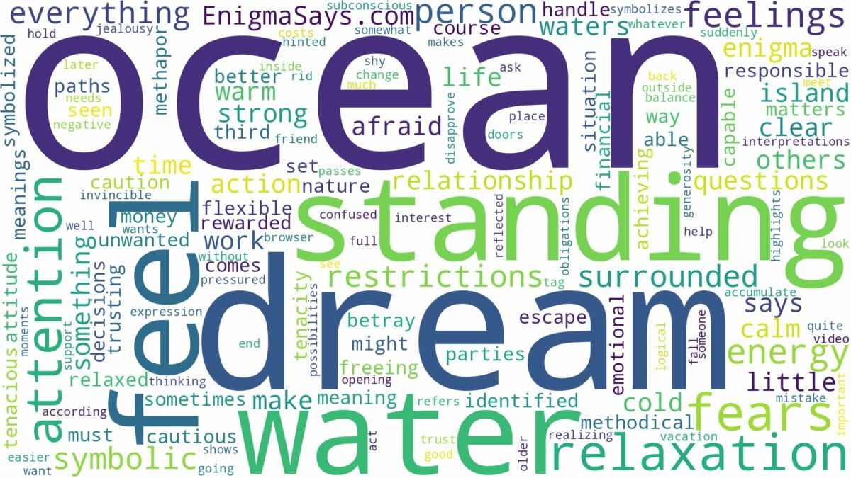 dream of standing in the ocean and related dreams with their meanings in a word cloud