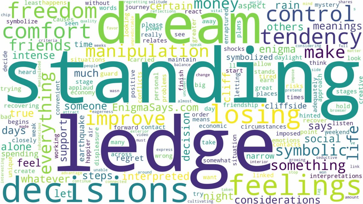 dream of standing on a ledge and related dreams with their meanings in a word cloud