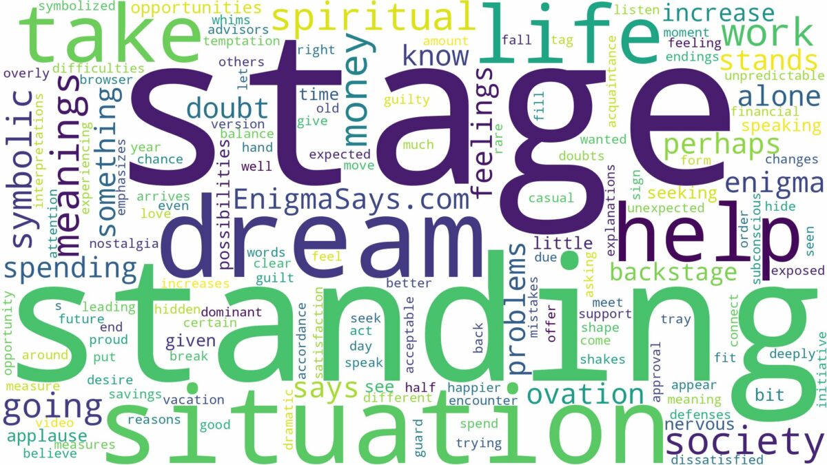 dream of standing on a stage and related dreams with their meanings in a word cloud