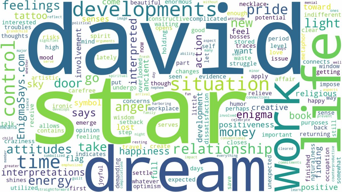 dream about star of david and related dreams with their meanings in a word cloud