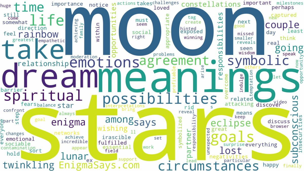 dreams about stars and moon and related dreams with their meanings in a word cloud