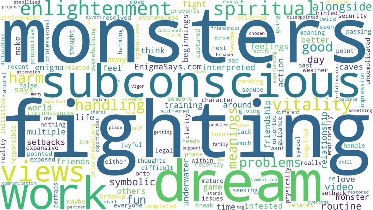 dream of fighting monsters and related dreams with their meanings in a word cloud