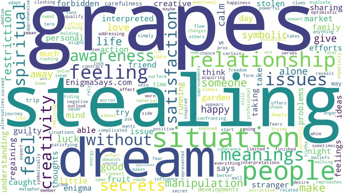 dream of stealing grapes and related dreams with their meanings in a word cloud