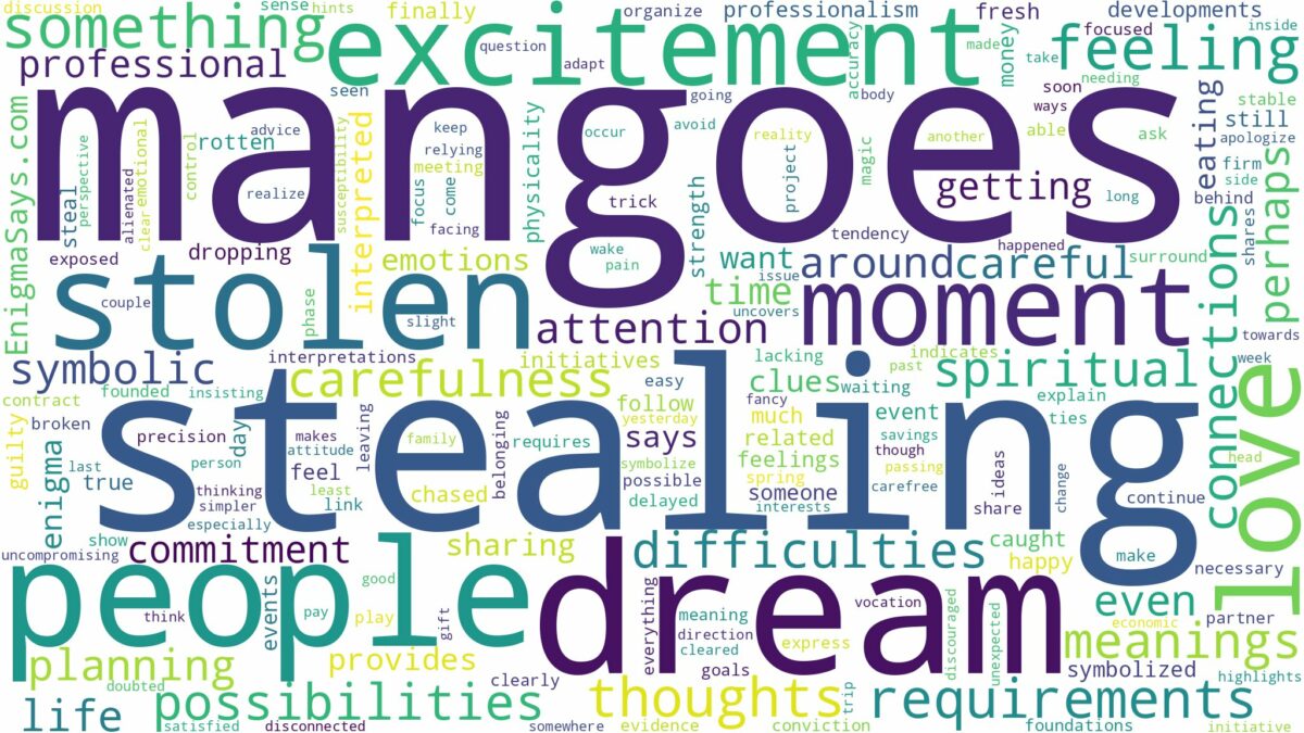 dream of stealing mangoes and related dreams with their meanings in a word cloud