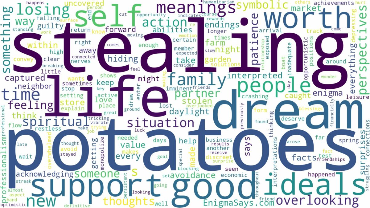 dream of stealing potatoes and related dreams with their meanings in a word cloud