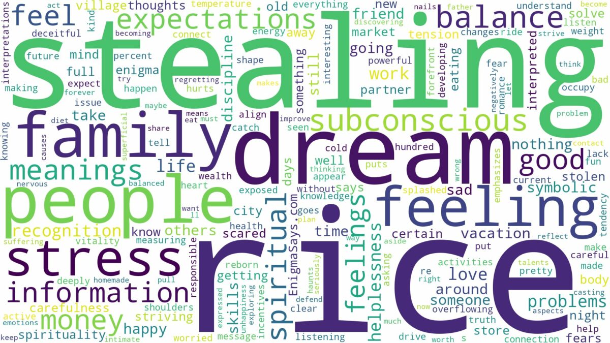 dream of stealing rice and related dreams with their meanings in a word cloud